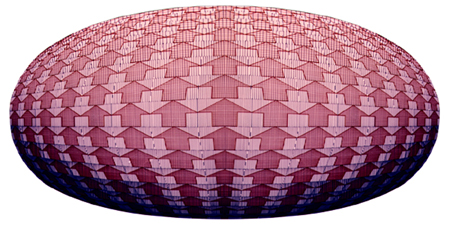 atelier de recherche et techniques avancées